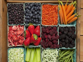 Dieta Alcalina alcalina_destaque