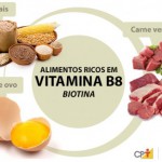 vitamina b7-biotina