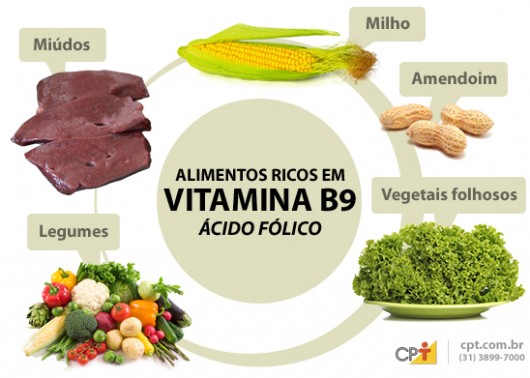ácido fólico