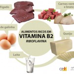 vitamina-b2