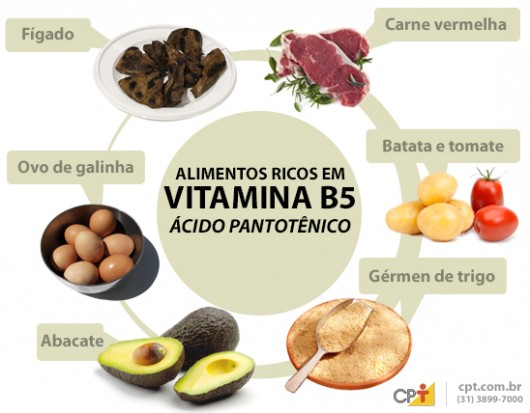 vitamina-b5