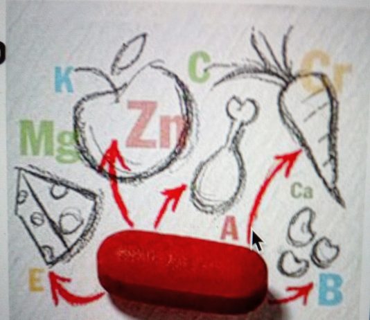 Interação entre os alimentos e medicamentos food pill