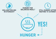 Continua a sentir fome mesmo depois de comer?