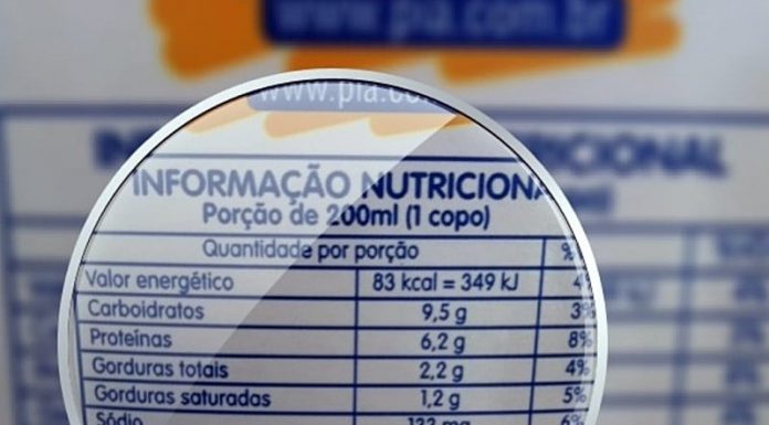 Como ler rótulos